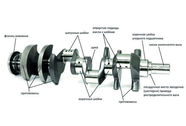 Замена коленвала
